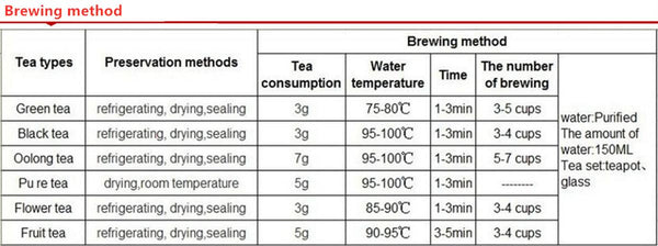 HelloYoung Tasty Old Banzhang Raw Puer Tea Puerh Tea Green Tea Delicious Pu-erh Green Tea