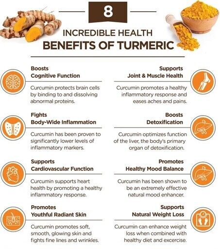 Triple Strength Capsules 120 Turmeric Curcumin with Ginger and Bio pepper 2600mg