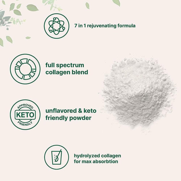 Multi Collagen Peptides Powder Hydrolyzed Protein Peptides (Type I,II,III,V,X)
