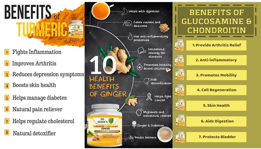 Triple Strength Capsules 120 Turmeric Curcumin with Ginger and Bio pepper 2600mg