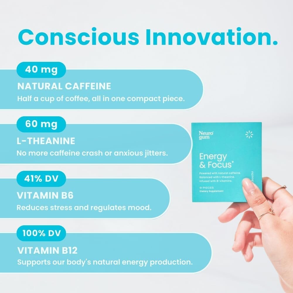 Energy Caffeine Gum (90 Pieces), Sugar Free, with L-theanine & Caffeine