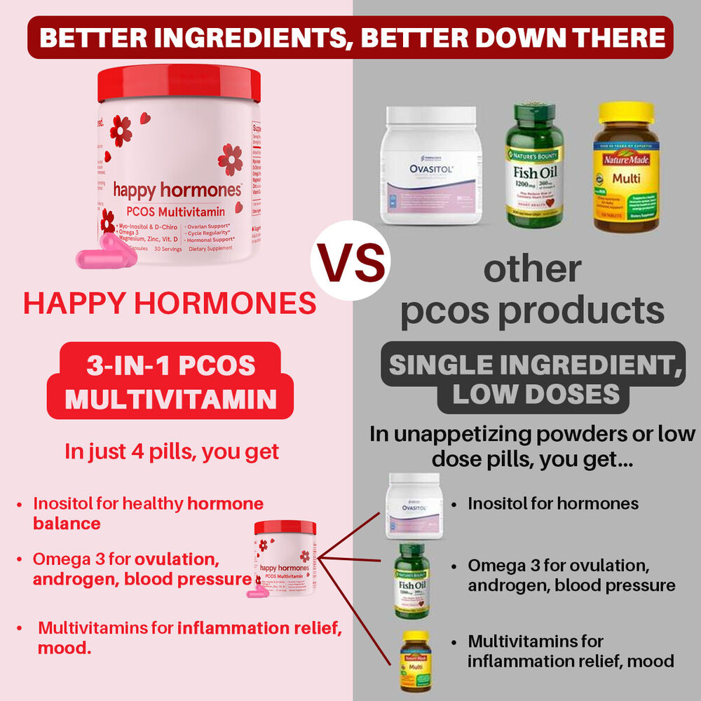 Happy Hormones PCOS Multivitamin Hormone Balance for Women Health 120Caps