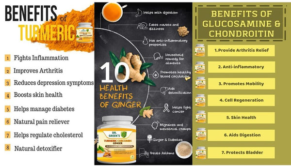 Triple Strength Turmeric Curcumin Capsules with Ginger and Bio pepper 2600mg
