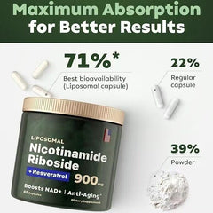 NAD+ Supplement for Anti Aging, Energy, Focus Booster Nicotinamide Riboside
