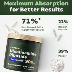 NAD+ Supplement for Anti-Aging, Energy,Focus Nicotinamide Riboside Resveratrol