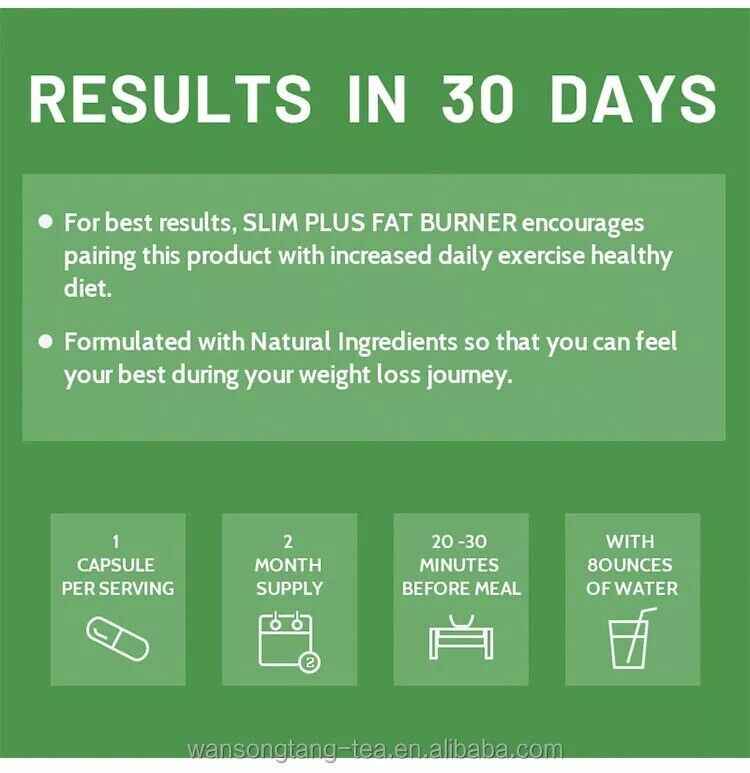 Slim Plus Fat Burner Weight Loss Tablet 60 Tablets