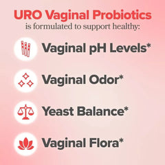 Vaginal Probiotics for Women pH Balance Prebiotics & Lactobacillus
