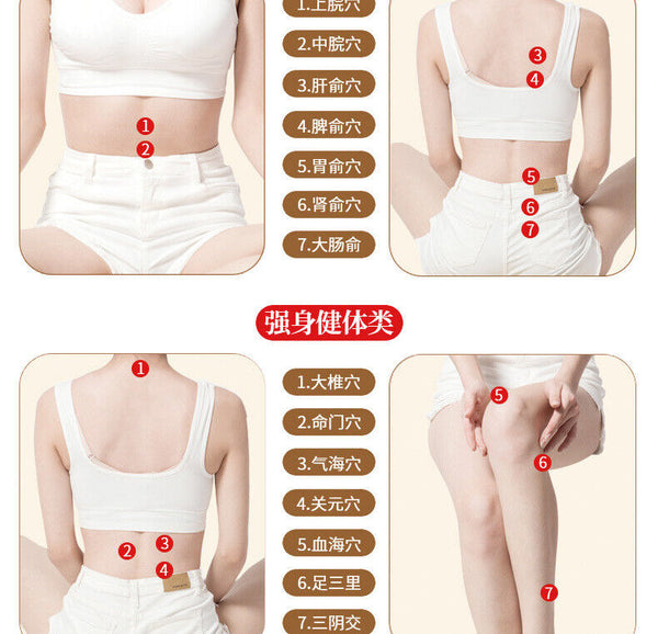 HelloYoung Pack of 30 Wormwood Sanfu Paste Cervical Moxa Plaster Peking Sang Paste III