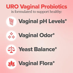 URO Vaginal Probiotics Women pH Balance with Prebiotics & Lactobacillus