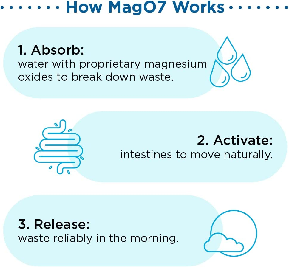 Mago7 -Natural Colon Cleanse & Detox -Occasional Constipation Relief 180 Capsule