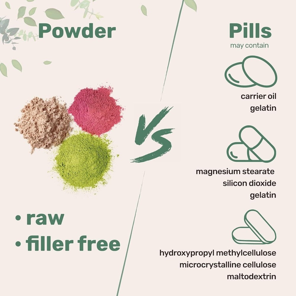 Multi Collagen Protein Powder, 1 Pounds – Type I,II,III,V,X with Biotin 10000mcg
