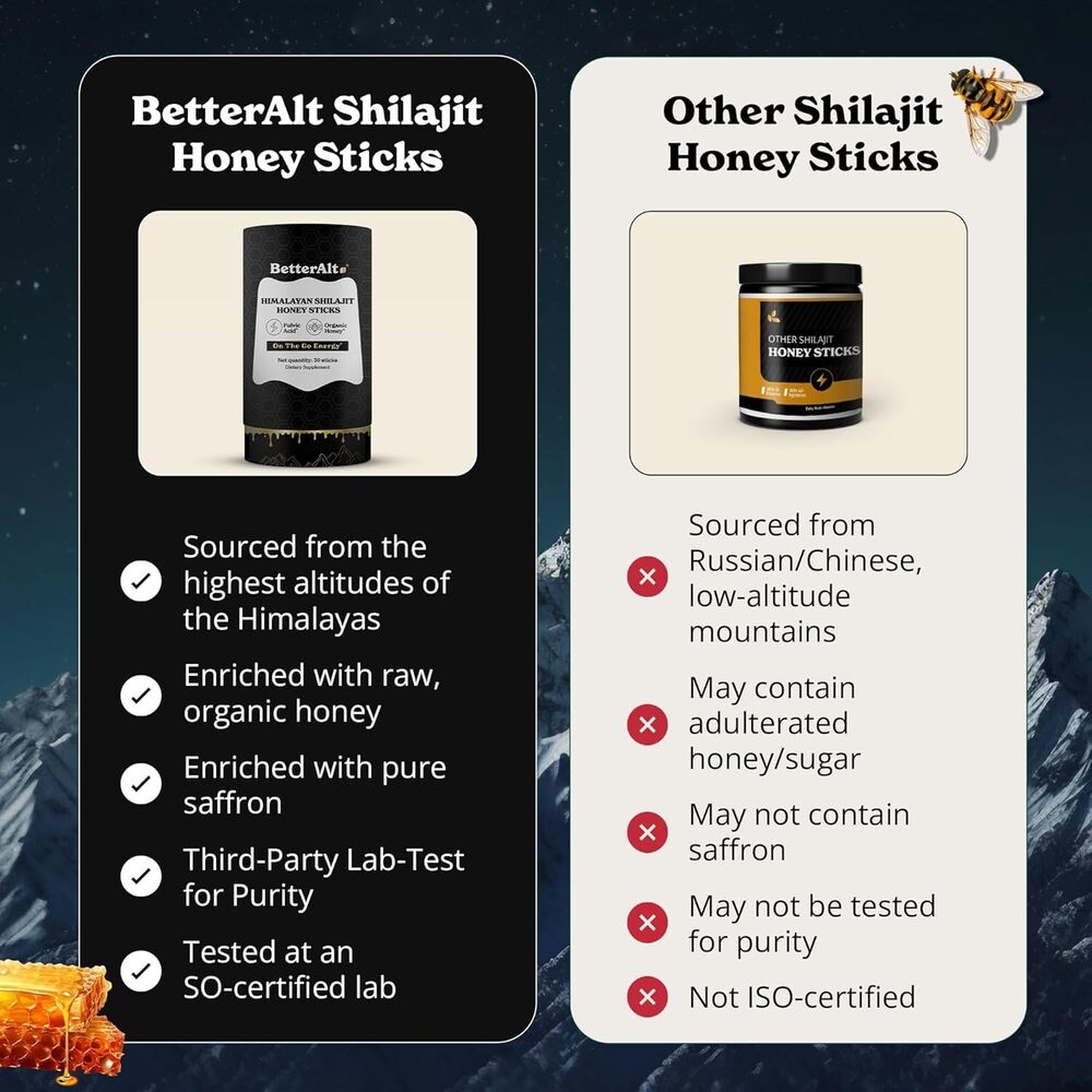 Better Alt Pure Himalayan Shilajit Sticks with Organic Honey, Naturall ...