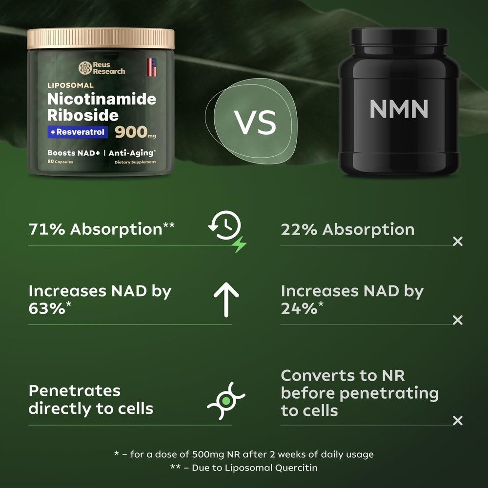 NAD+ Supplement Energie, Fokus Booster Nicotinamid Ribosid