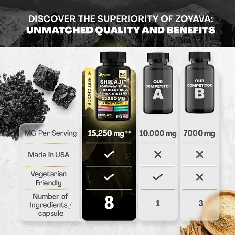 Natural Dynamic Vitality Bundle -Sea Moss Multivitamin & Shilajit Power Combo