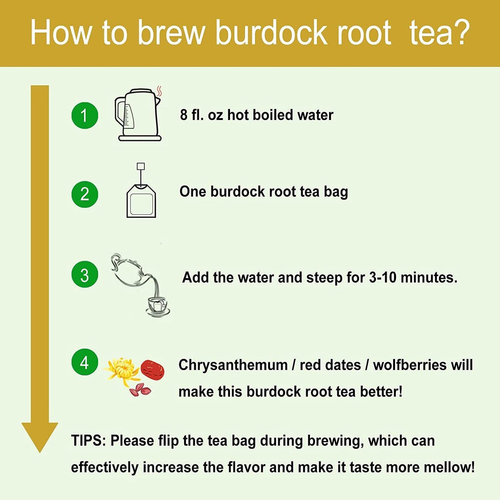 HelloYoung TEARELAE Burdock Root Tea 2.5g x 50 Count Natural Burdock Root Tea Bags
