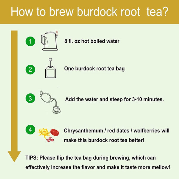 HelloYoung TEARELAE Burdock Root Tea 2.5g x 50 Count Natural Burdock Root Tea Bags