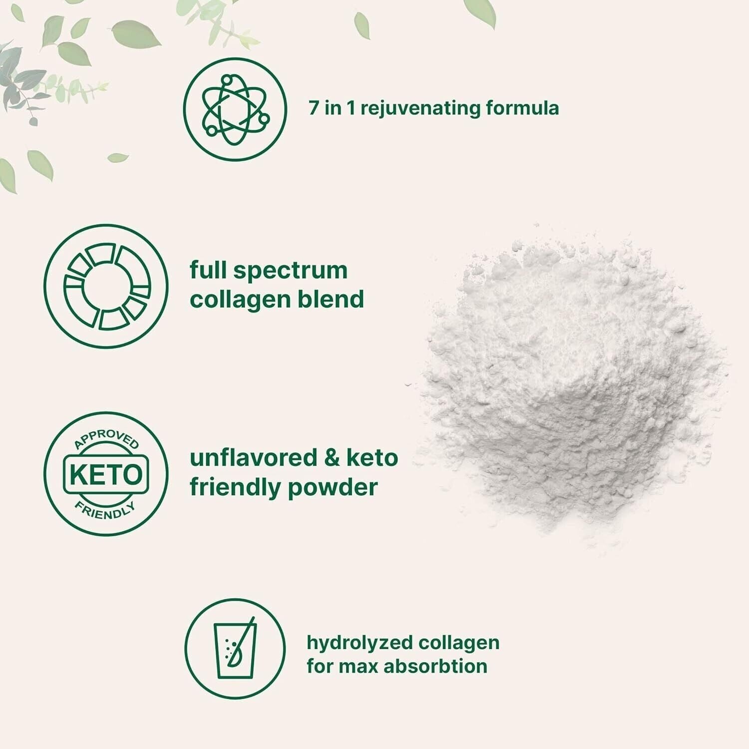 Multi Collagen Protein Powder 1 Pound Type I, II, III, V, X with Biotin 10000mcg