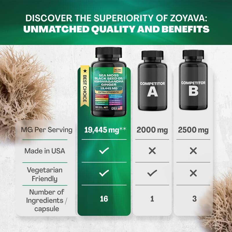 100% Dynamic Vitality Bundle - Sea Moss Multivitamin & Shilajit Power Combo