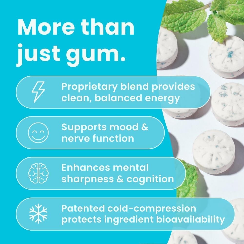 Energy Caffeine GUM(54 Pieces)- Sugar Free with L-theanine + Caffeine