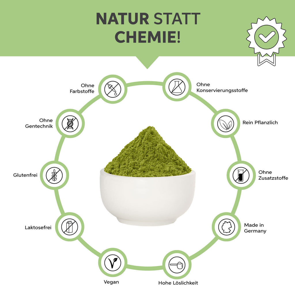 Organic Barley Grass Powder ground | German Barley Grass pure without additives