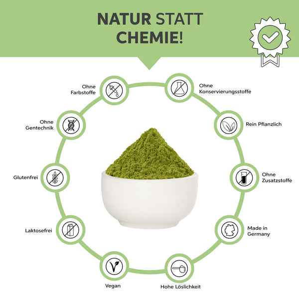 Organic Barley Grass Powder ground | German Barley Grass pure without additives