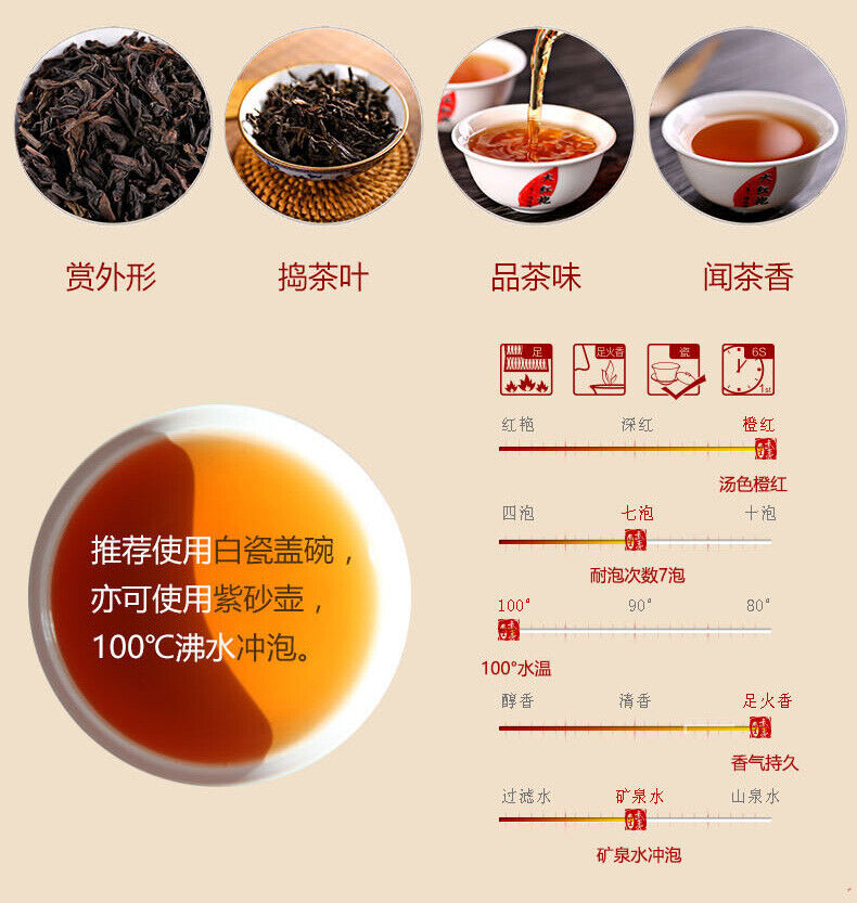 125g Tin Wuyi Star Shui Jin Gui Golden Water Turtle Fujian Rock Tea Oolong Tea