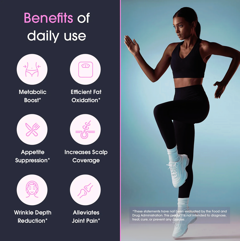 Collagenic Burn Elite, Collagen Peptides Infused Thermogenic Fat Burner