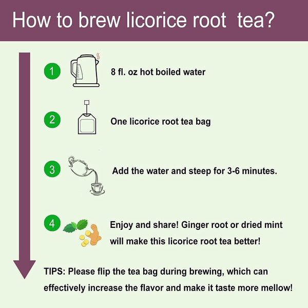 HelloYoung TEARELAE Licorice Root Tea 2g x 50 Count Pure Natural Herbal Tea Bag