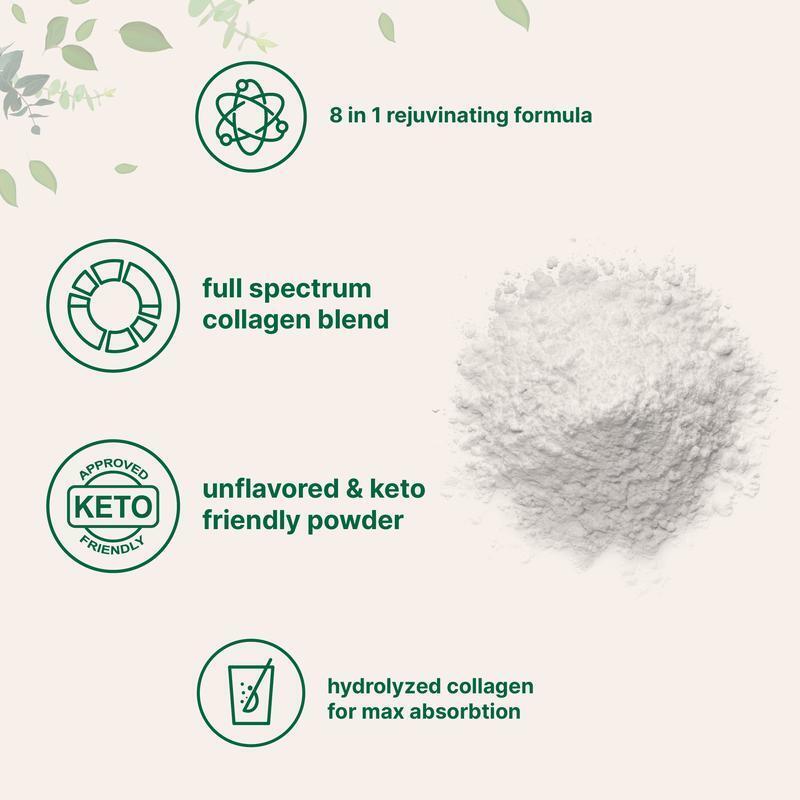 Multi Collagen Peptide Powder - Hydrolysierte Proteinpeptide (Typ I,II,III,V,X)