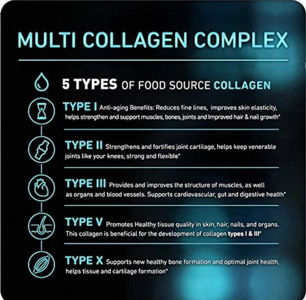 3-PACK Vital Vitamins Multi Collagen Complex - Type I, II, III, V, X, Grass Fed