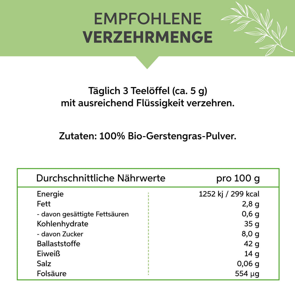 Organic Barley Grass Powder ground | German Barley Grass pure without additives