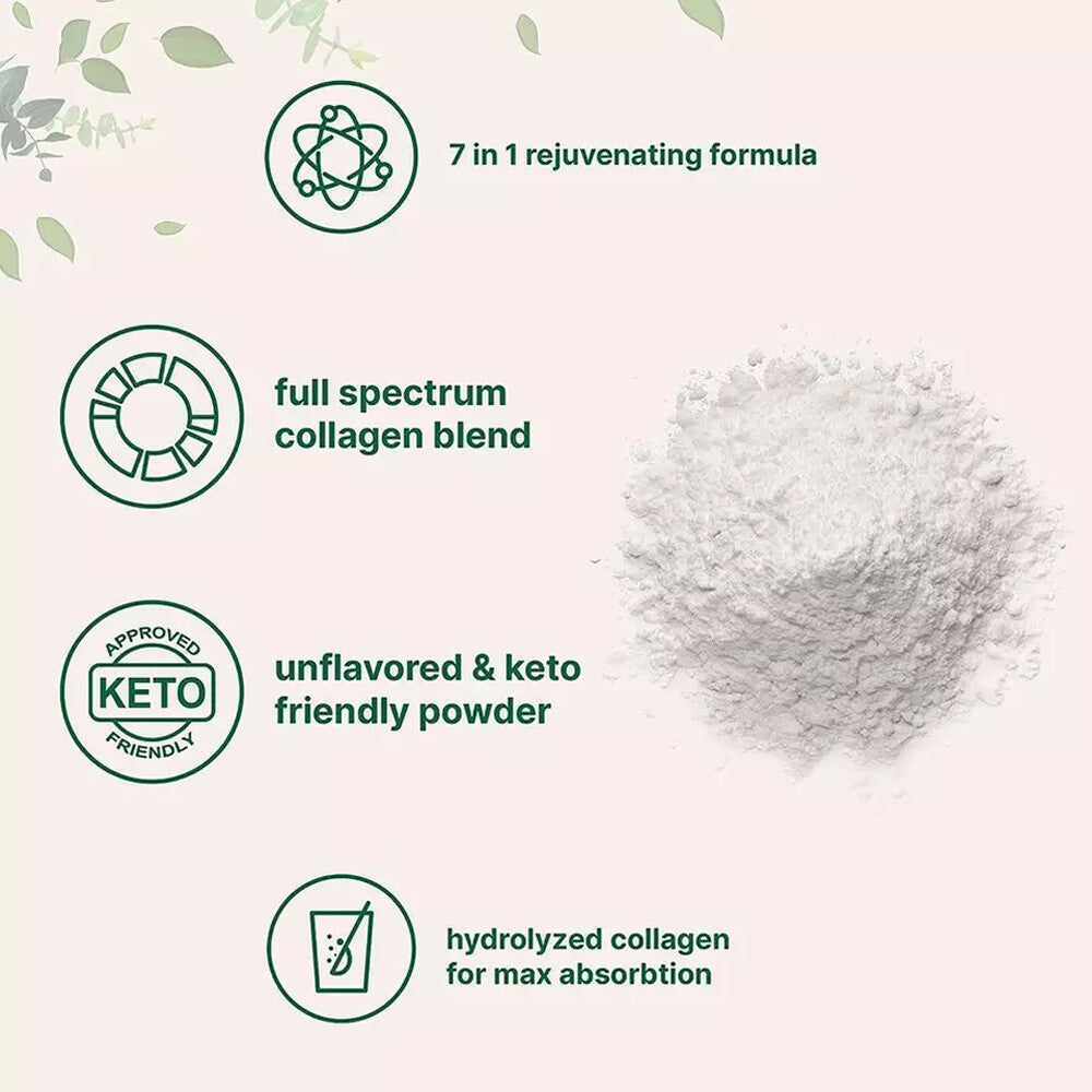 Multi Collagen Peptides Powder-Hydrolyzed Protein Peptides (Type I,II,III,V,X)