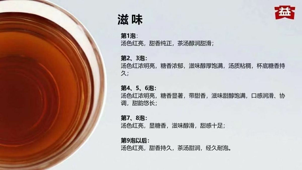 HelloYoung 7572 Menghai Dayi Puer Tea Cake TAETEA Pu-erh China Yunnan Pu'er 357g Ripe