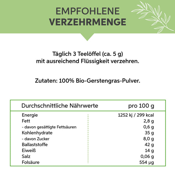 Organic Barley Grass Powder ground | German Barley Grass pure without additives
