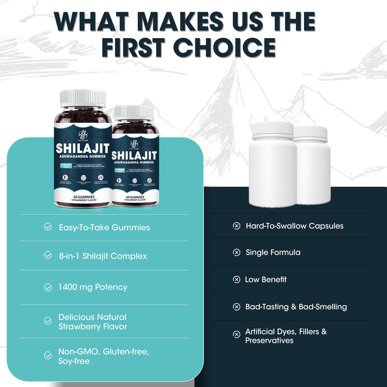 Stress Relief Himalayan Shilajit Gummies,Organic,Extremely Potent,Boost Energy,