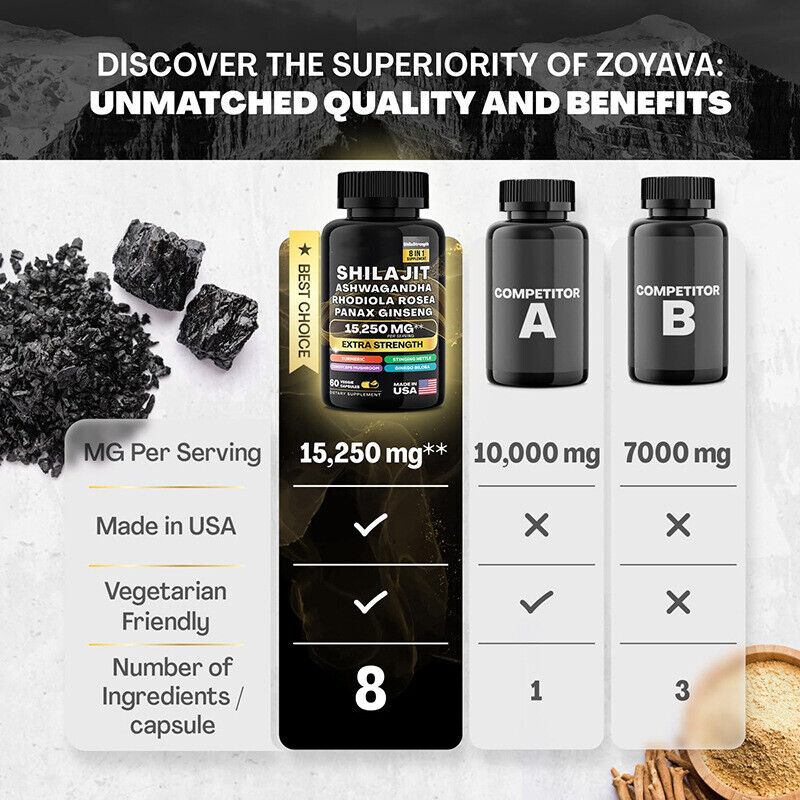 Himalayan Pure 100% Shilajit, Weiche Harz, Bio, Extrem Wirksam, Fulvinsäure