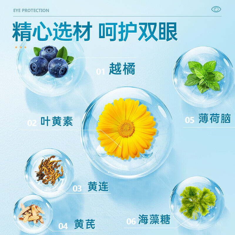 TongRenTang lutein eye patch 同仁堂越橘叶黄素眼贴20片/盒 护眼贴 穴位冷敷贴 草本萃取 NEW